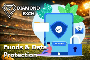 Funds & Data Protection